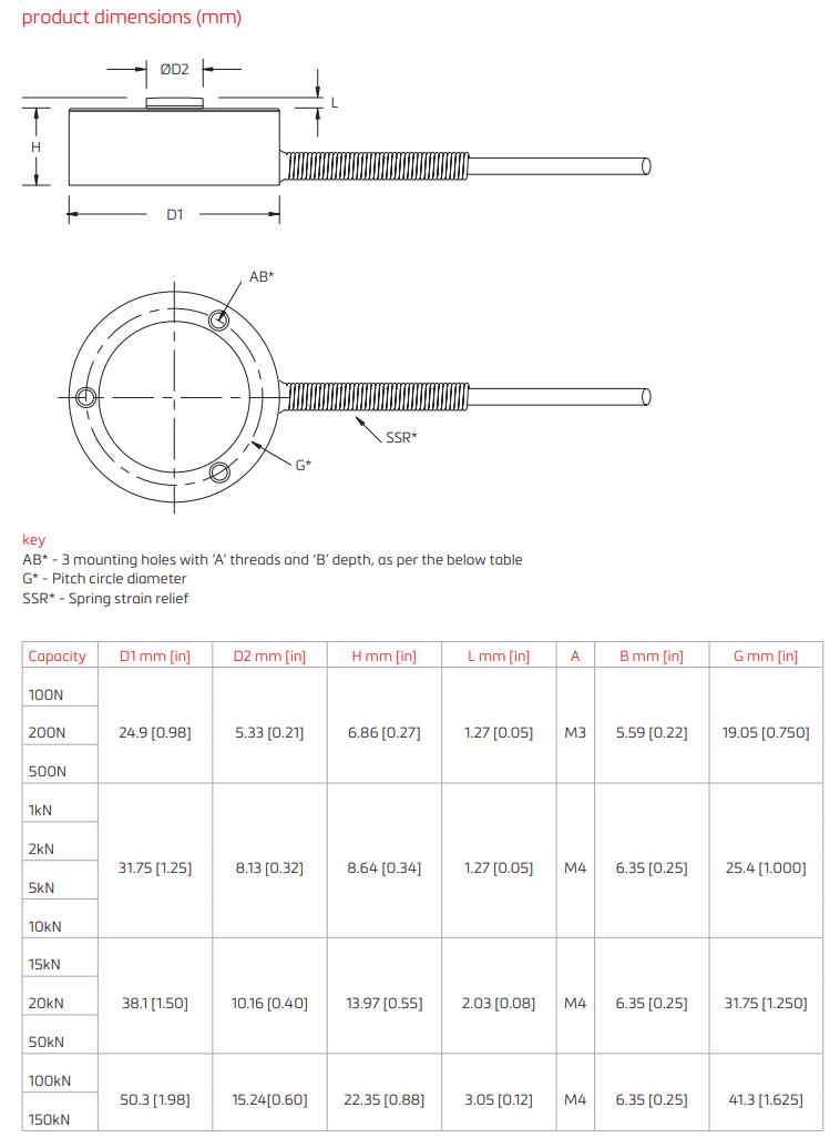 Loadcell Dạng Nút MK Flintec 1