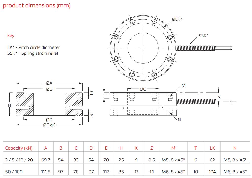 Loadcell JF1 Flintec 3