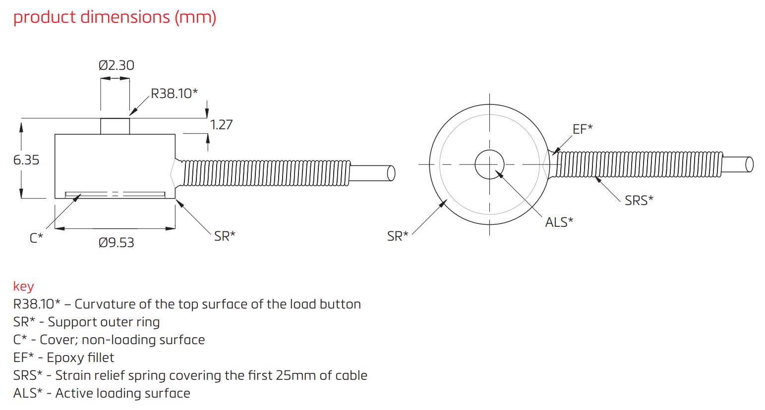 Loadcell Dạng Nút MBA-TW Flintec 3