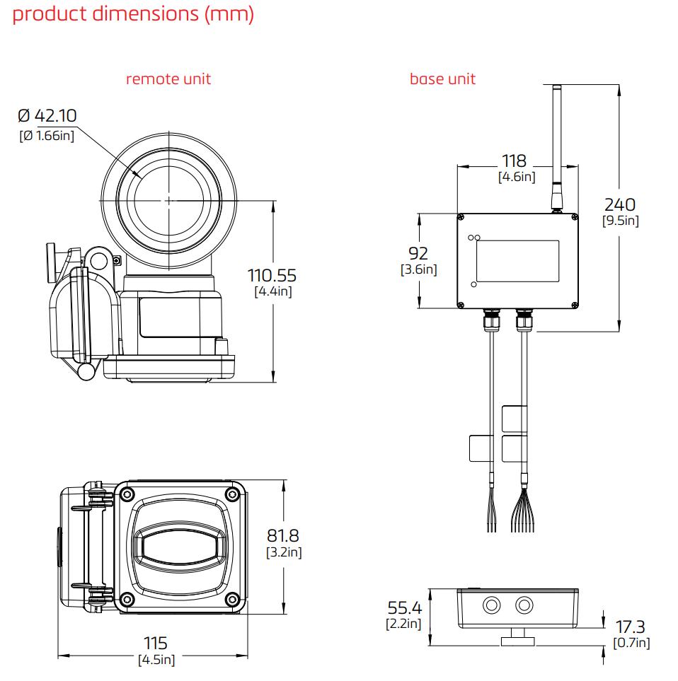 Loadcell Không Dây CC PRO Flintec 1