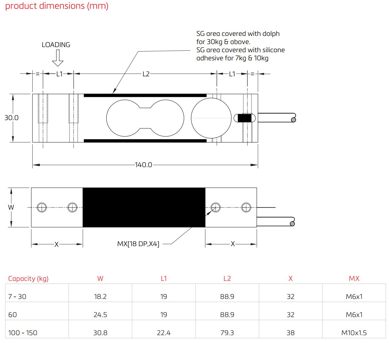 Loadcell PC3 Flintec 1