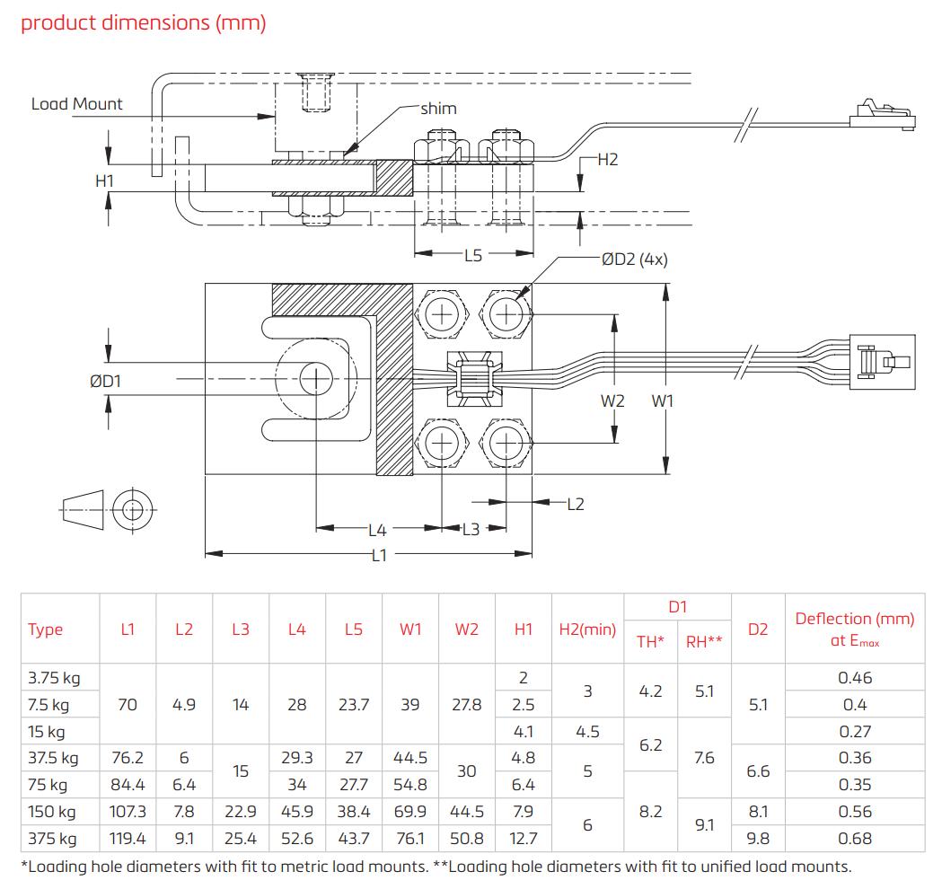 Loadcell Dạng Thanh Planar PB Flintec 2