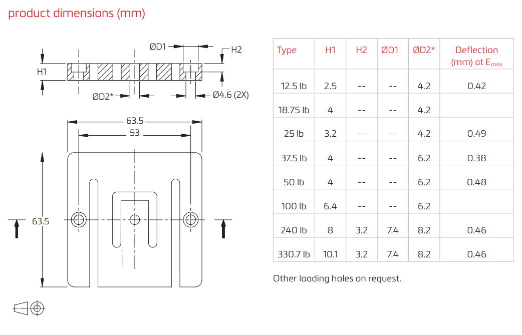 Loadcell Planar PBW Flintec 1