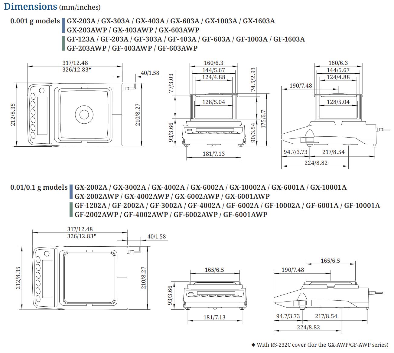 Cân phân tích GX-A(E/WP) AND 2