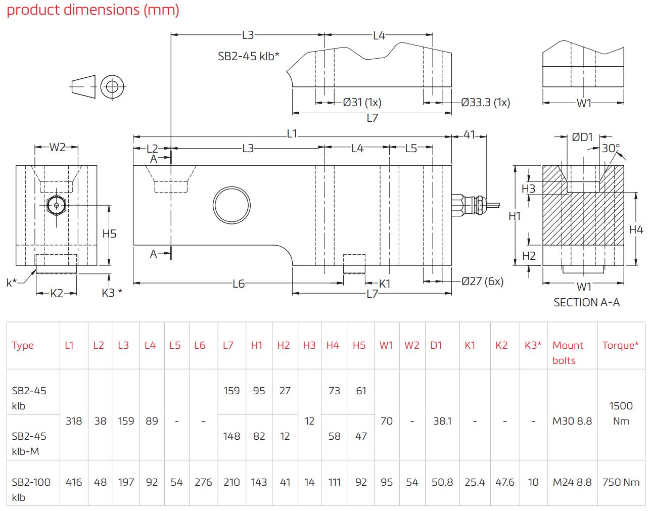 Loadcell Dạng Thanh SB2 Flintec 1