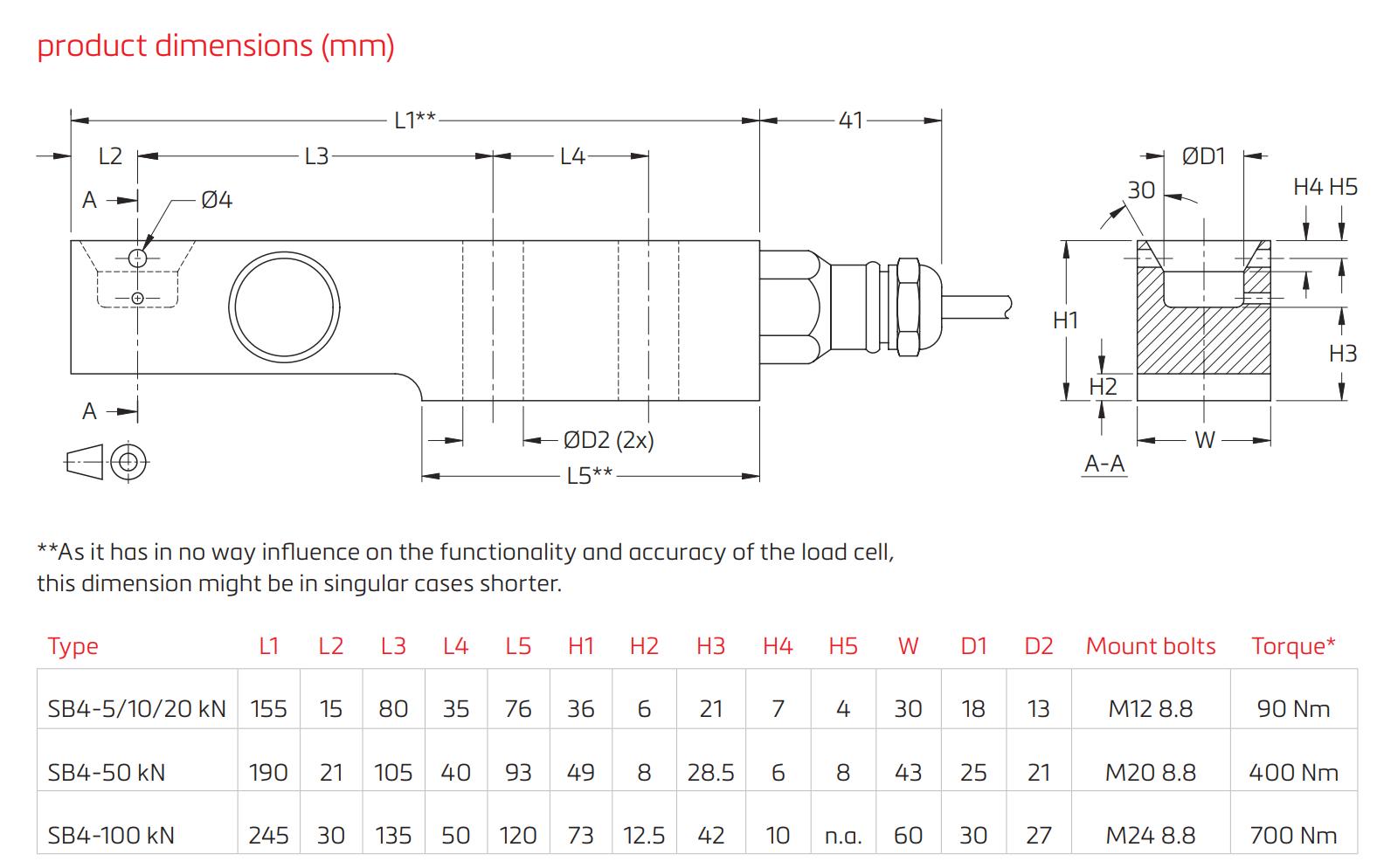 Loadcell SB4 Flintec 1