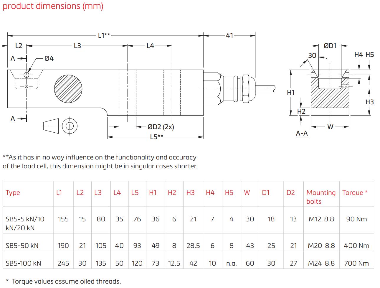 Loadcell SB5 Flintec 1
