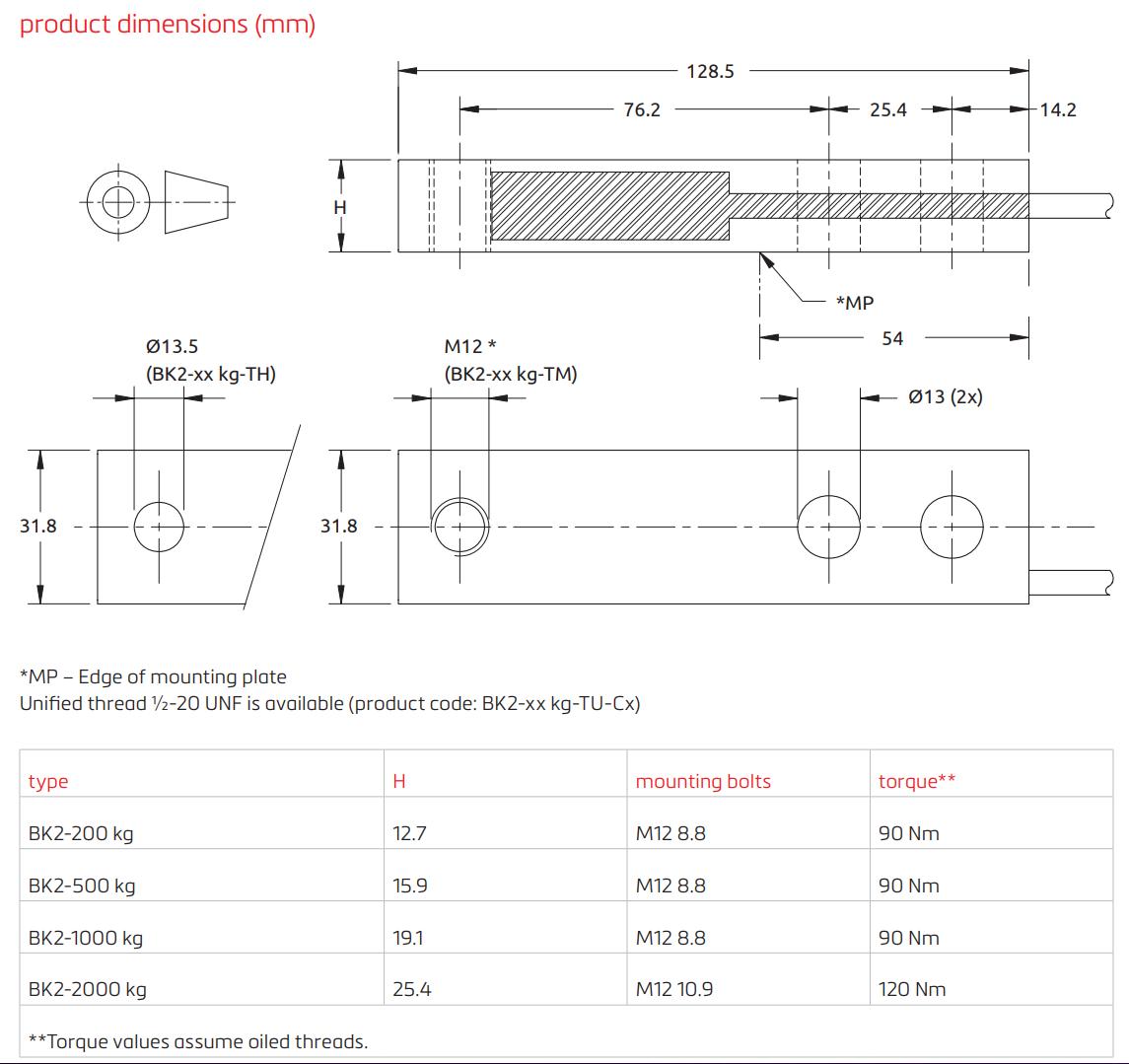 Loadcell BK2 Flintec 1