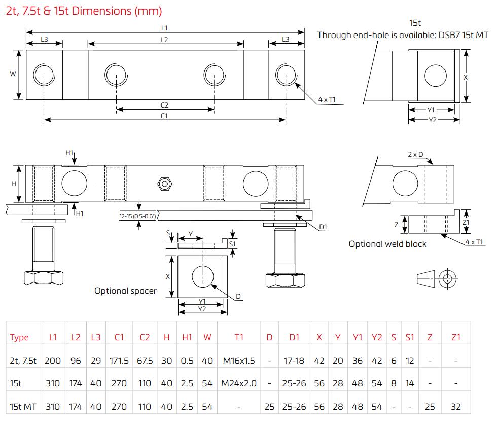 Loadcell DSB7 Flintec 1