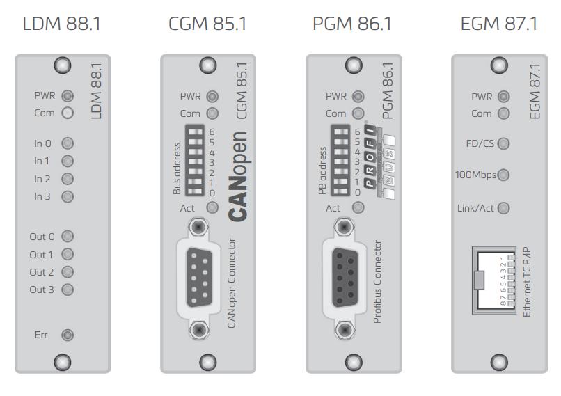 Hệ thống cân nhiều đầu MCS-64 Flintec 1