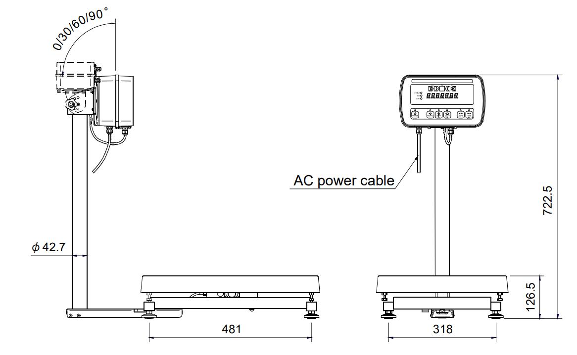 Cân bàn điện tử SW Series AND 1