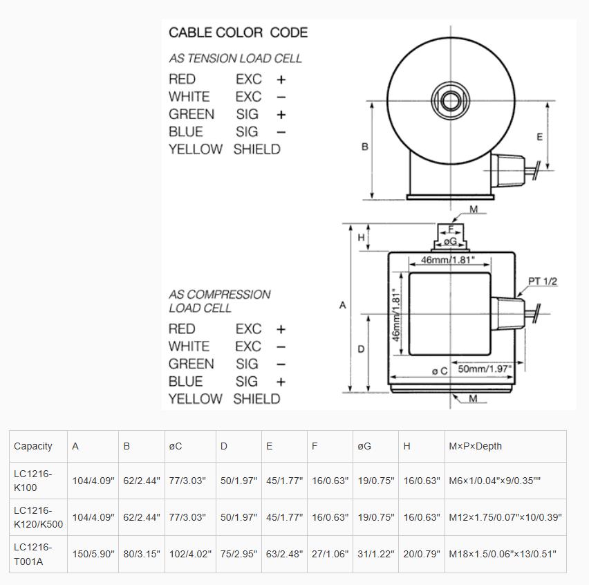 Loadcell LC-1216 AND 1
