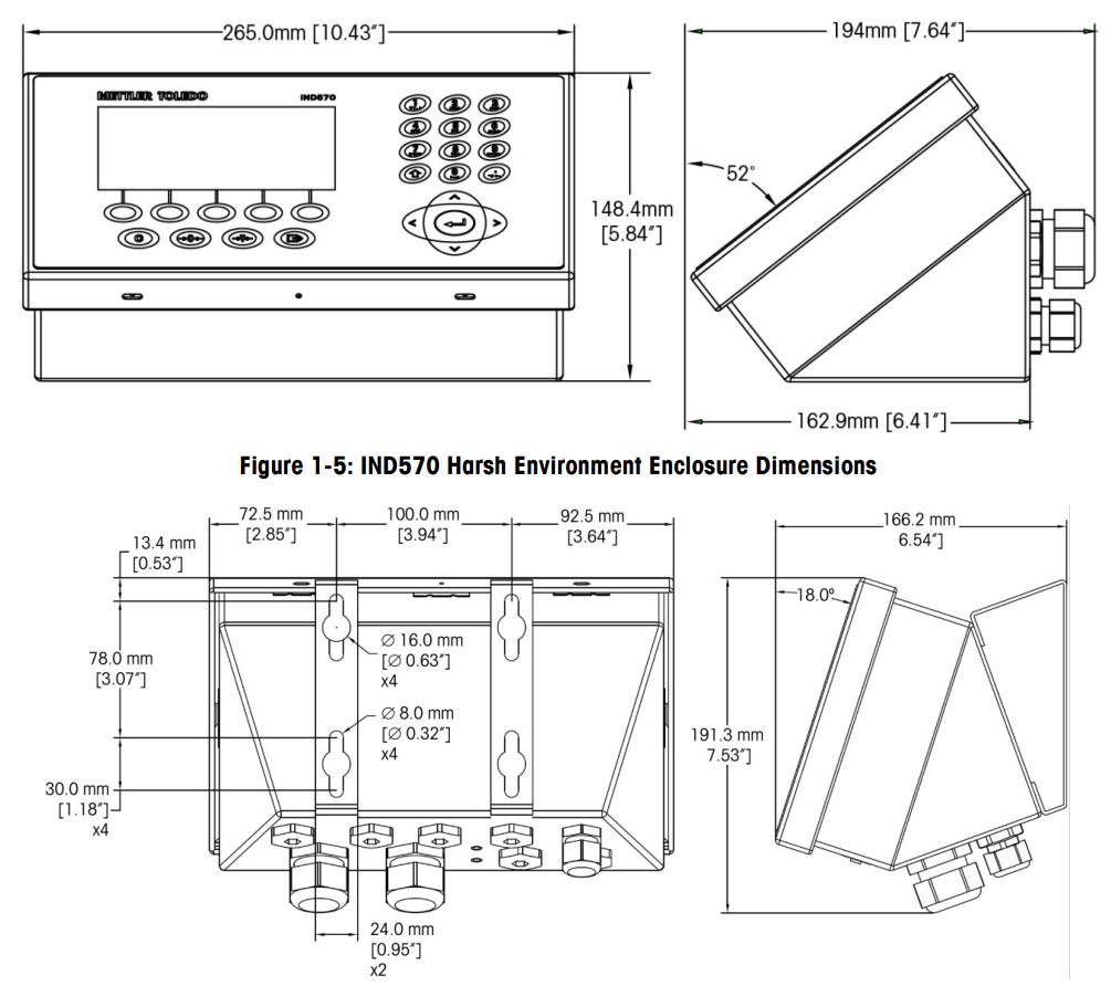 Đầu Cân IND570 Mettler Toledo 1