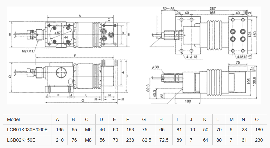 Loadcell LCB 01/02/06 AND 1