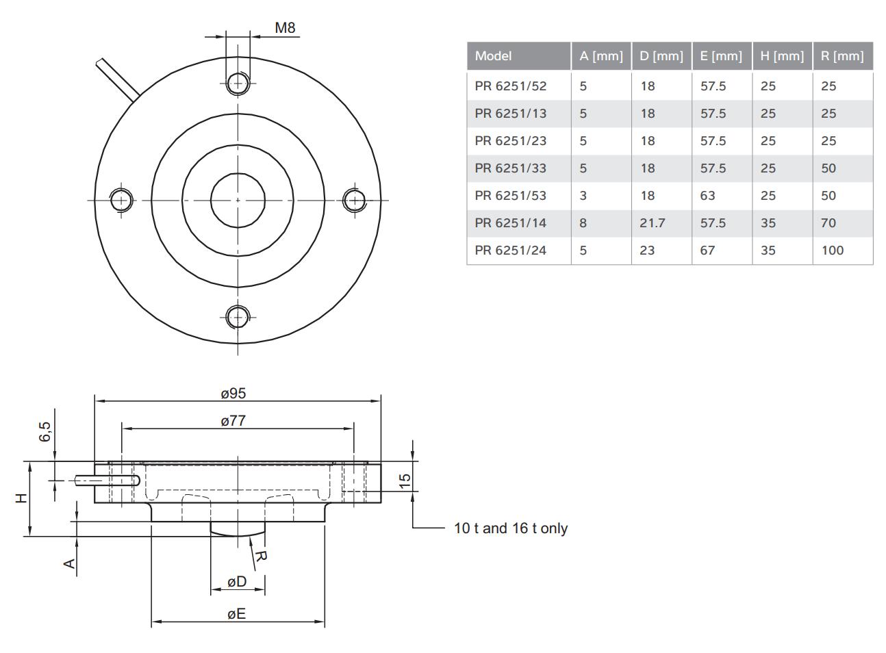 Loadcell Cân Silo PanCake PR 6251 1
