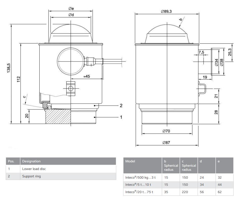 Loadcell Inteco Minebea Intec 1