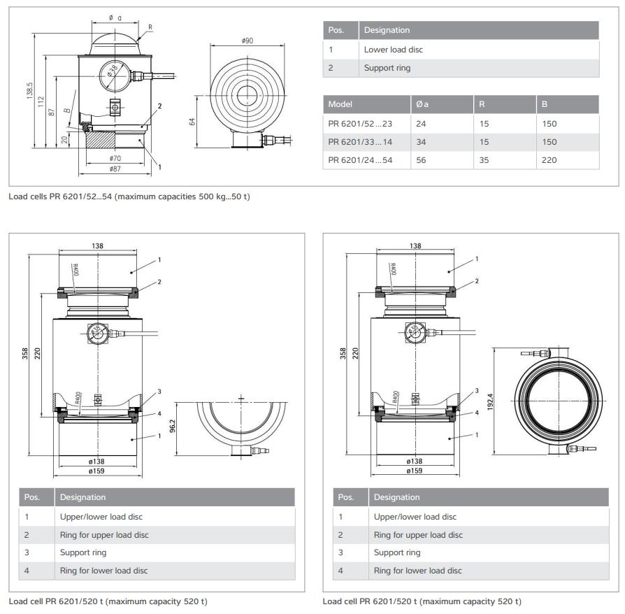 Loadcell PR 6201 Minebea Intec 3
