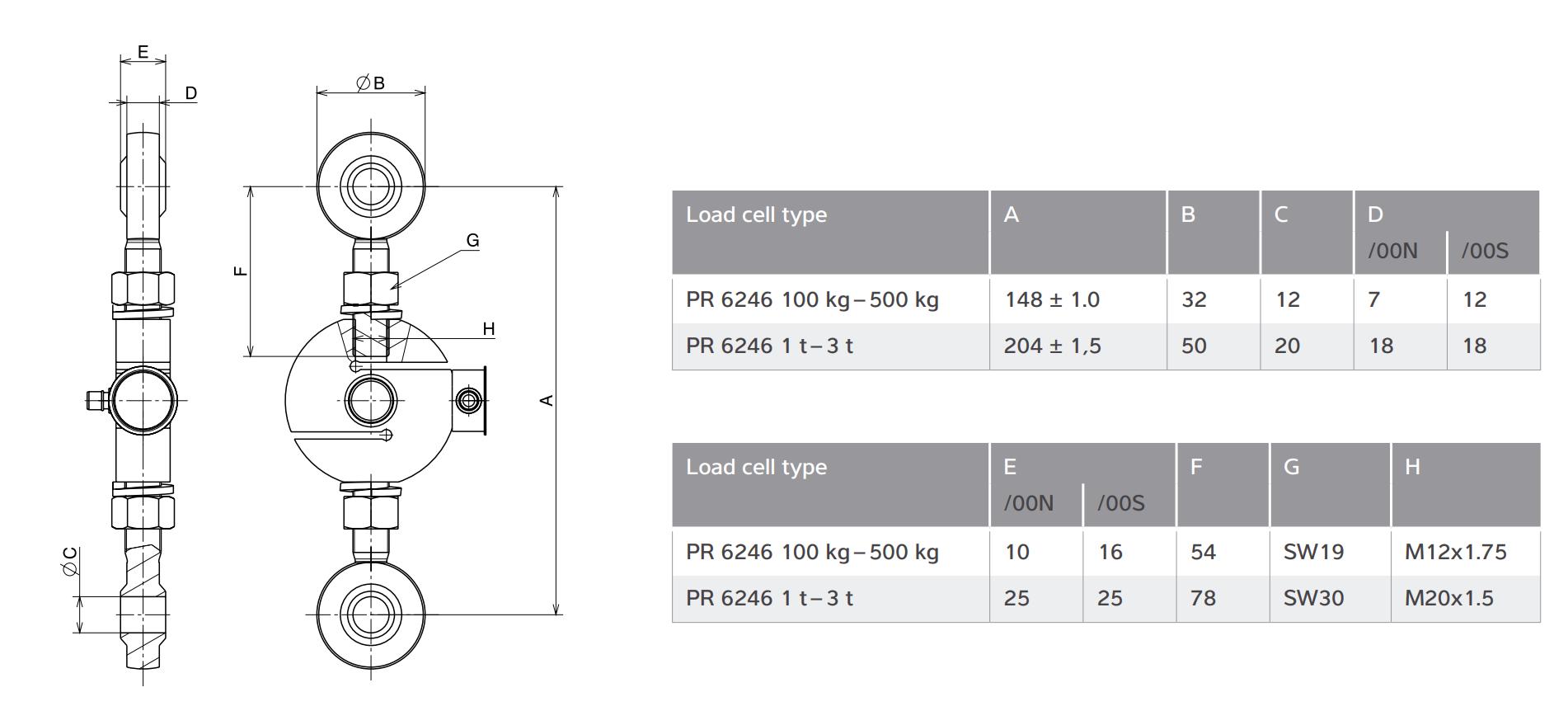 Loadcell PR 6246 Minebea Intec 2