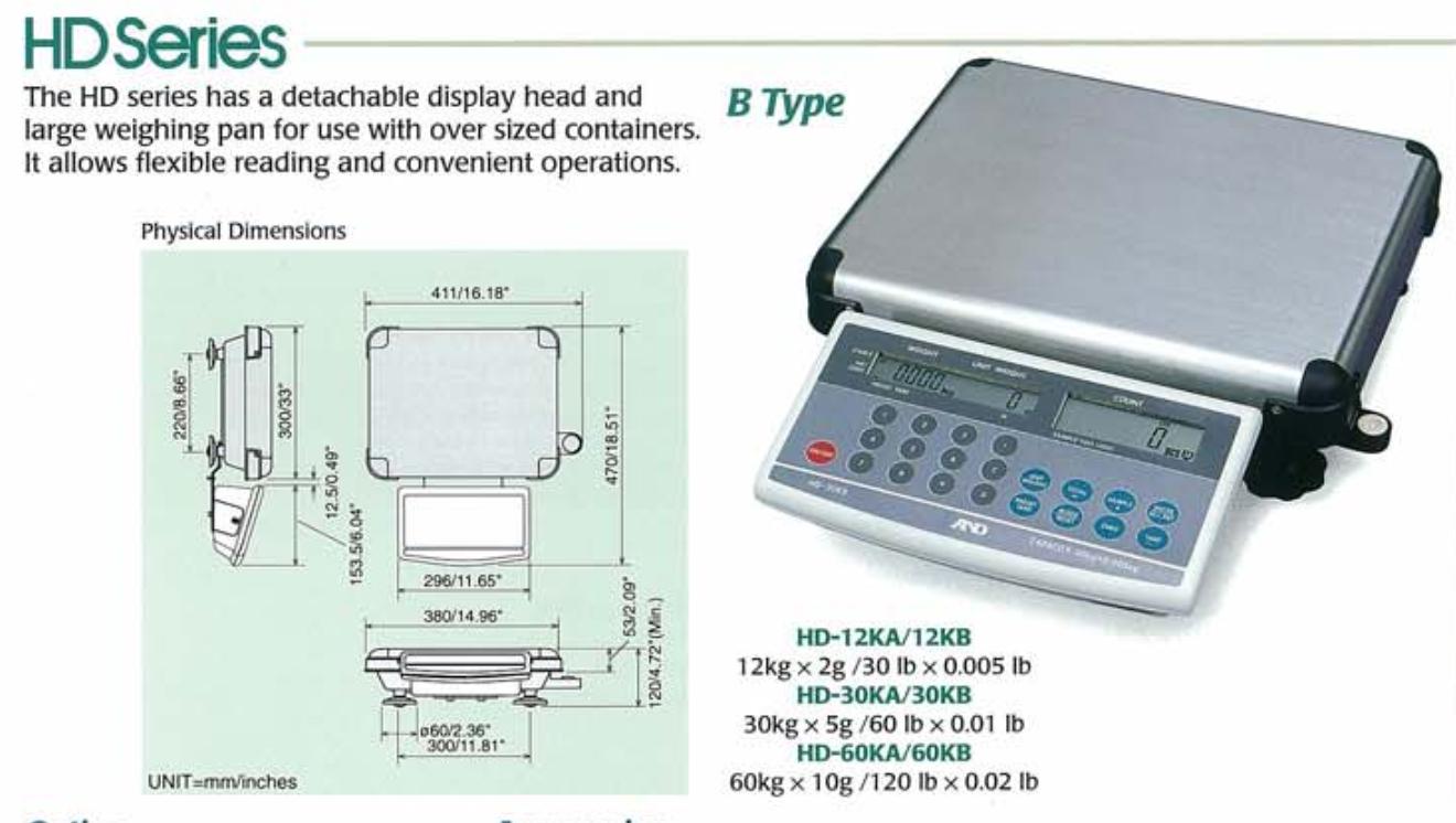 Cân Đếm Điện Tử HD AND Series 1