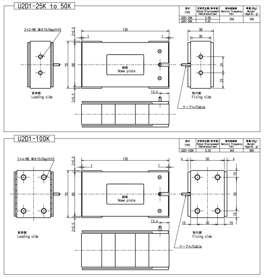 Loadcell U2D1 Minebea Intec 2