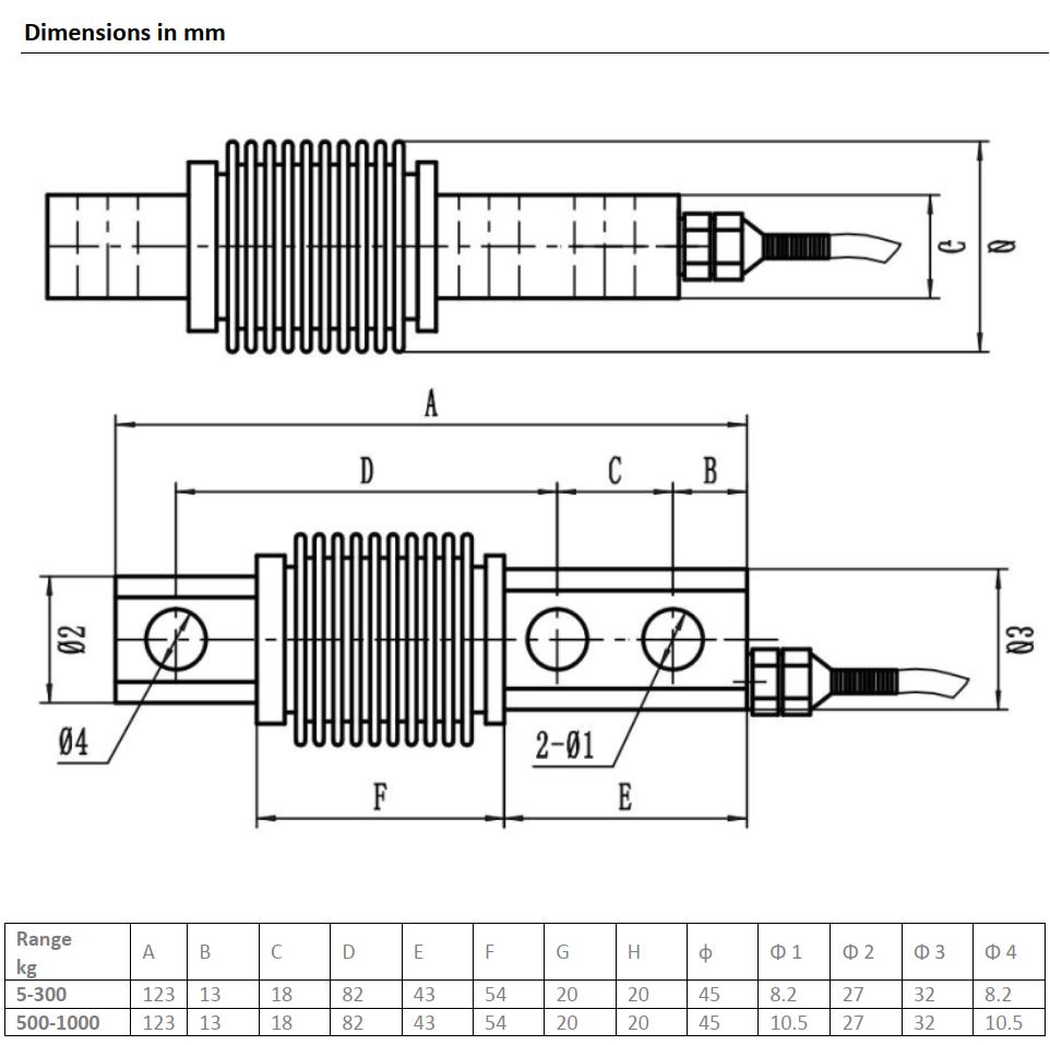 Loadcell HXS Amcells 1