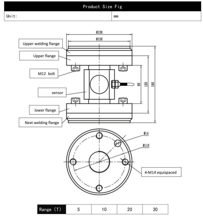 Loadcell WTS Amcells 1