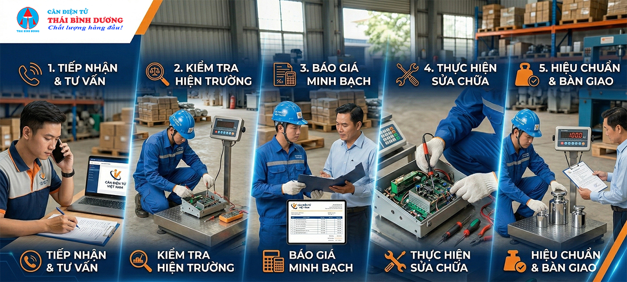 Quy trình sửa chữa cân công nghiệp