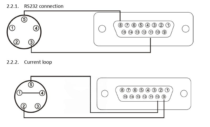 Đầu cân điện tử D2008FA Keli 3 
