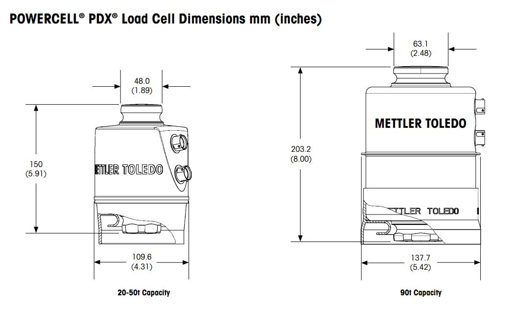 Loadcell PDX Powercell 2