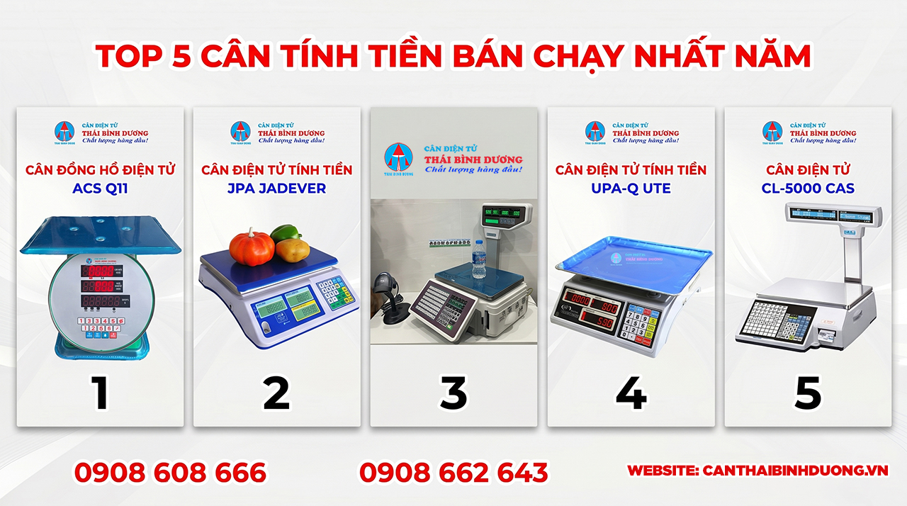 Top 5 Cân Tính Tiền Bán Chạy Nhất Năm 2025
