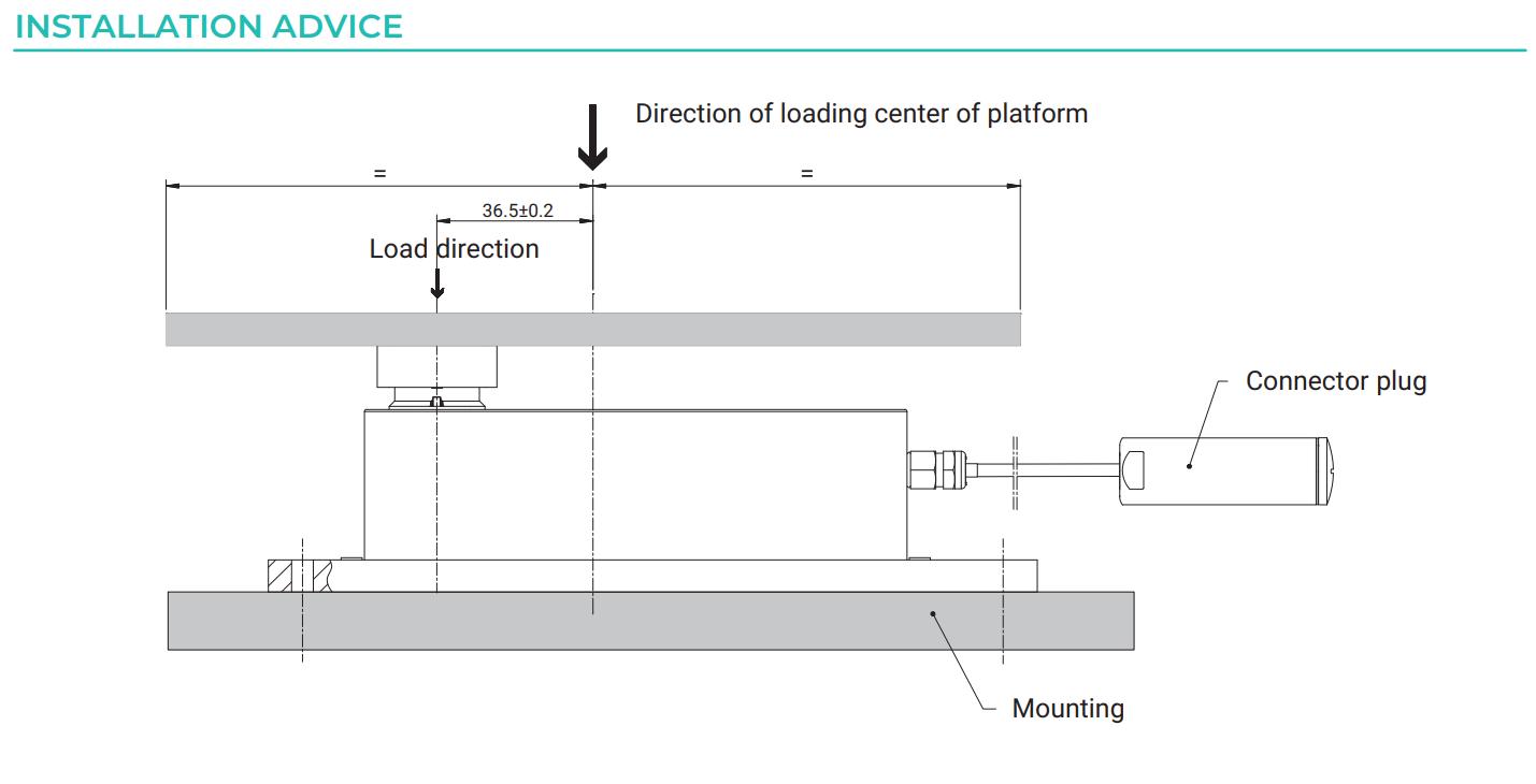 Loadcell SPLE/SPLA HBM 2