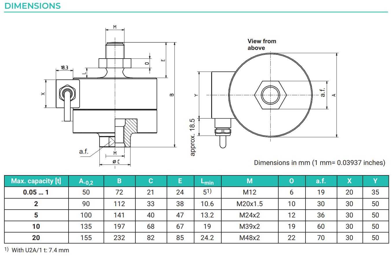 Loadcell U2A HBM 1