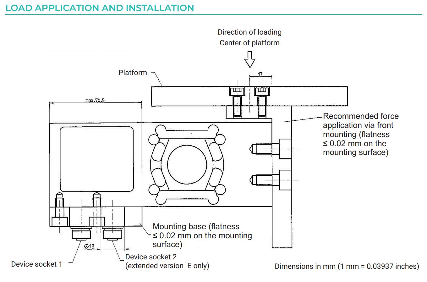 Loadcell FIT5A HBM 3