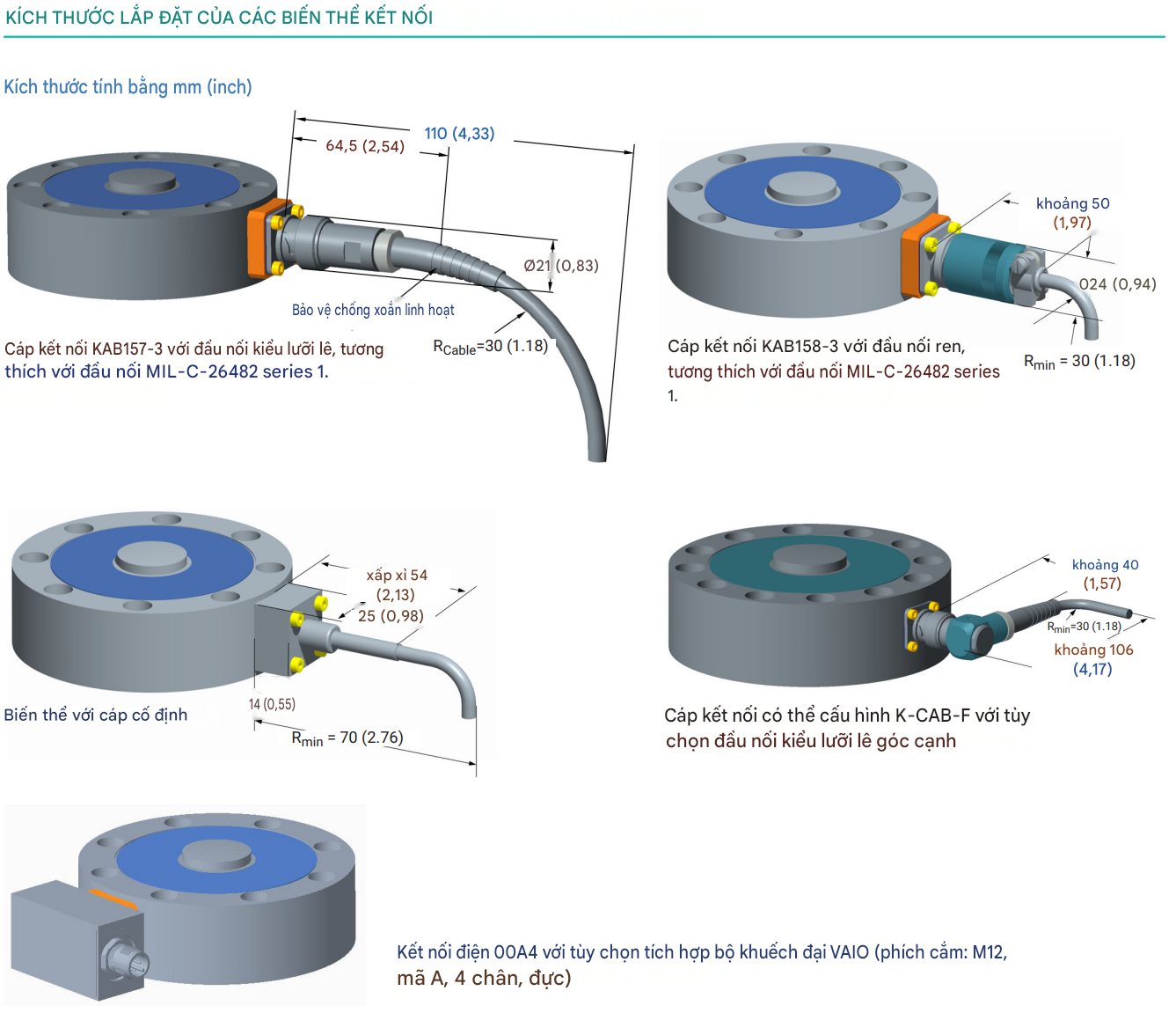 Loadcell C10 HBM 1