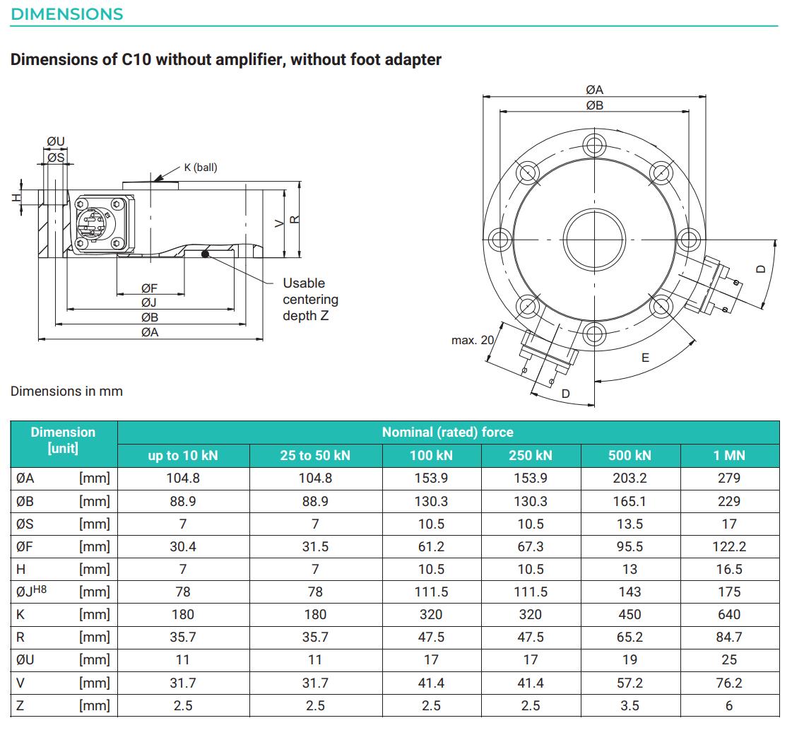Loadcell C10 HBM 2