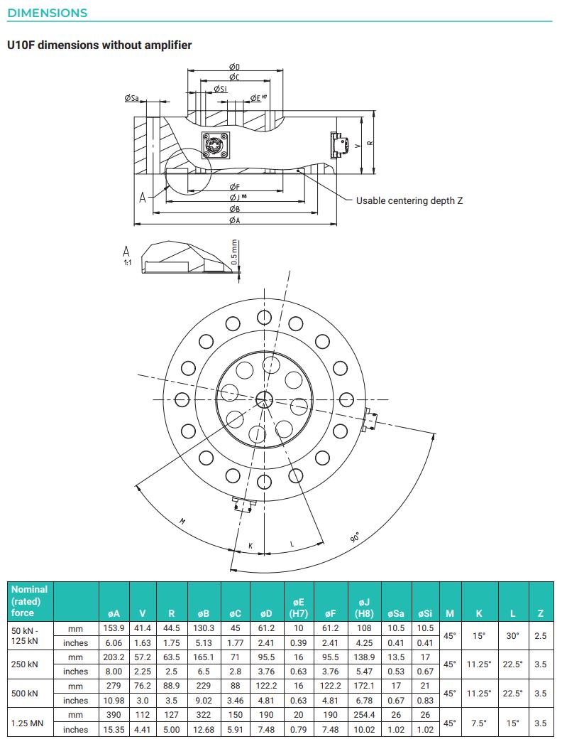 Loadcell U10F 2