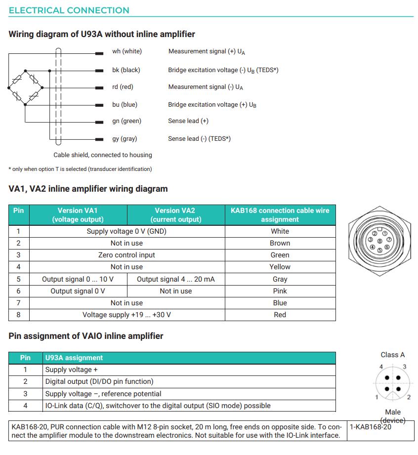 Loadcell U93A HBM 2
