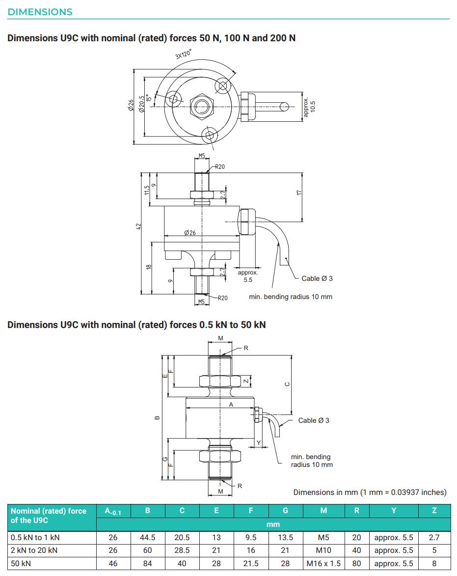 loadcell u9c hbm 1