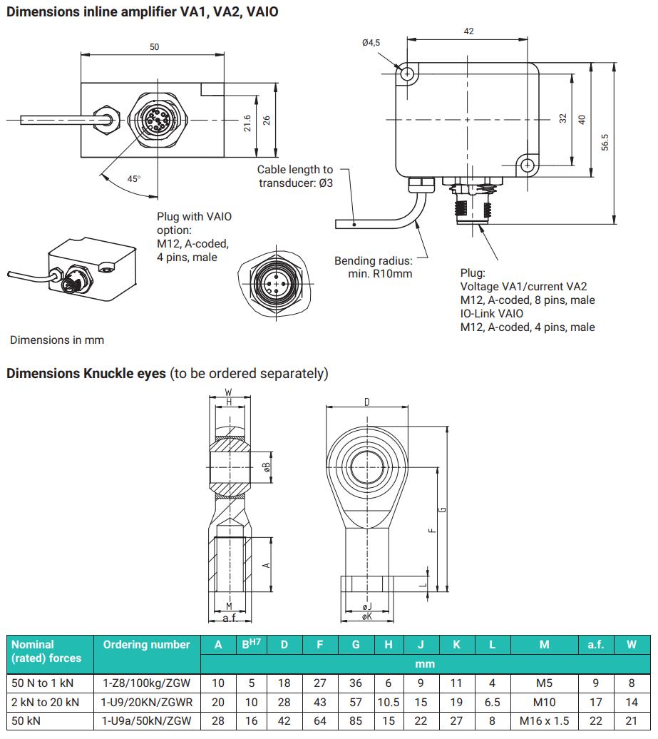 loadcell u9c hbm 2