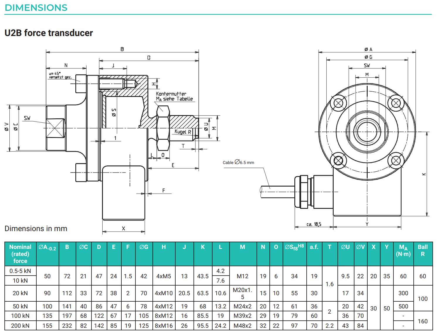 Loadcell U2B