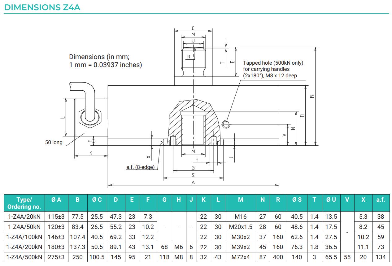 Loadcell Z4A HBM 1
