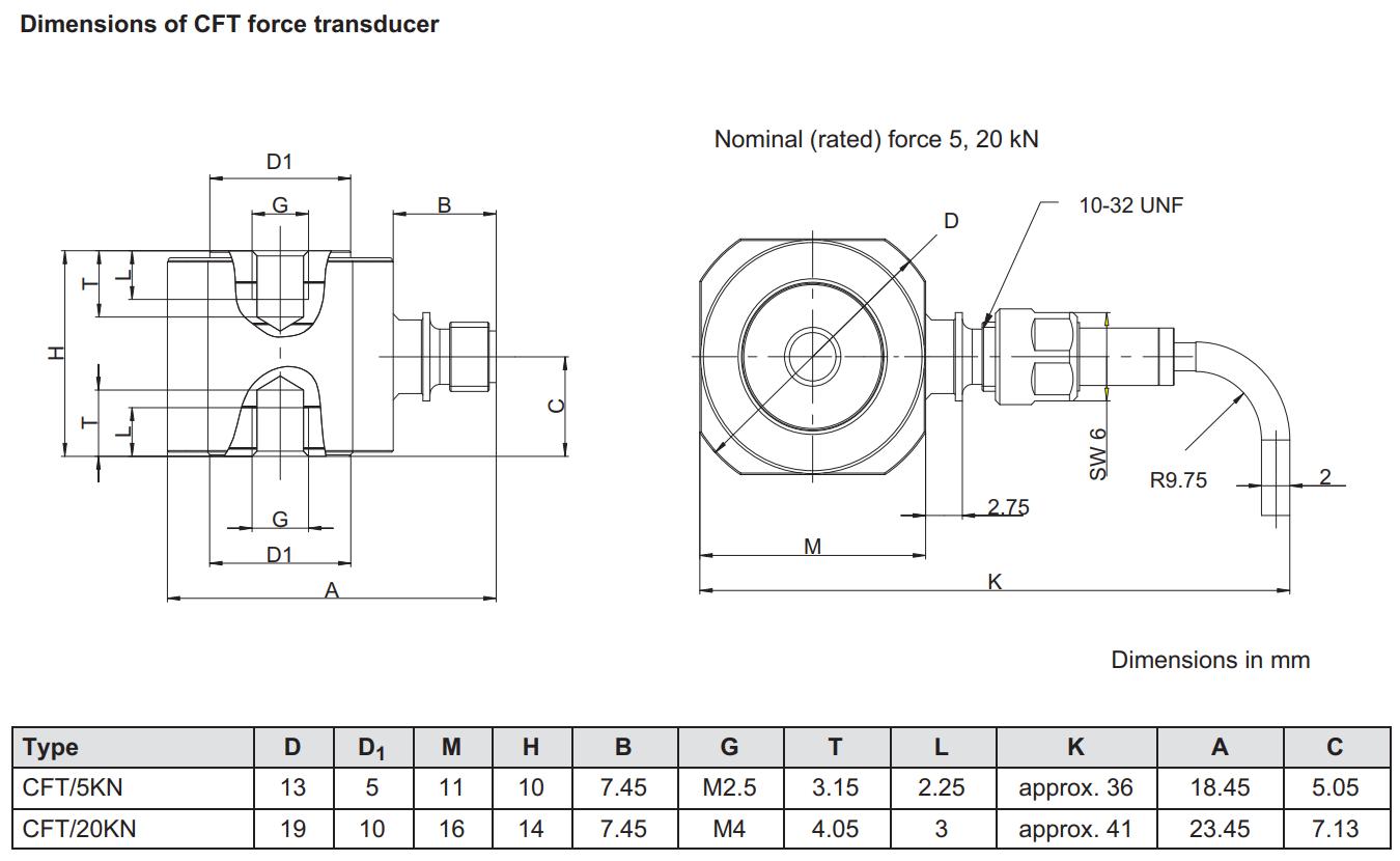 Loadcell CMC HBM 1