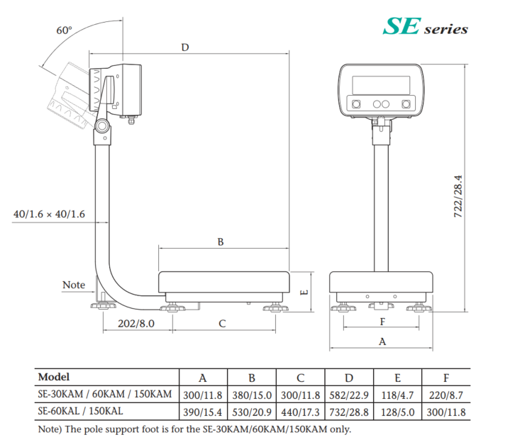 SE SERIES1
