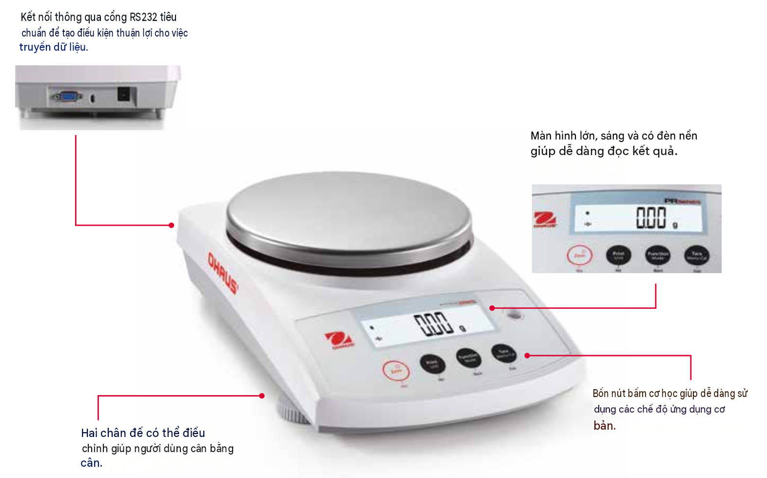 PR Series 2 số lẻ